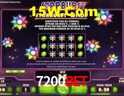 Spaceman Game 7200Bet